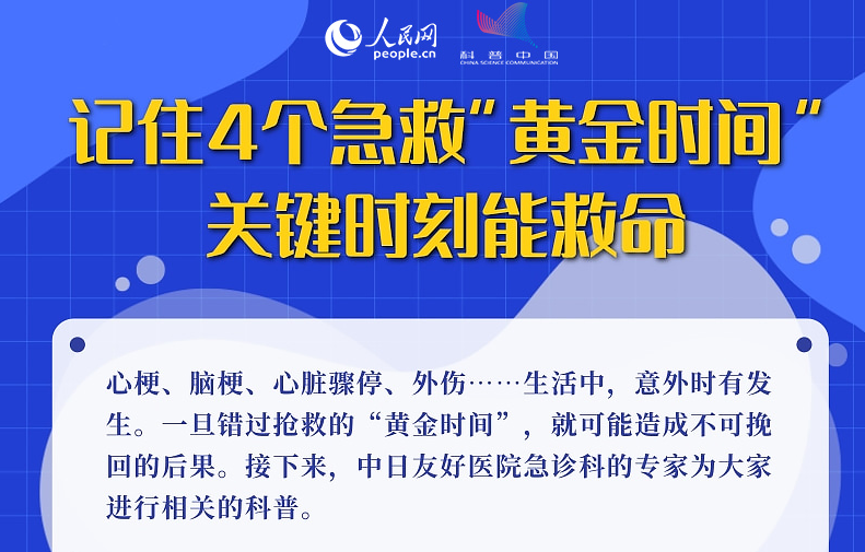 这4个急救黄金时间一定要记住 关键时刻能救命